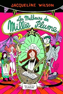 Les malheurs de mille plume